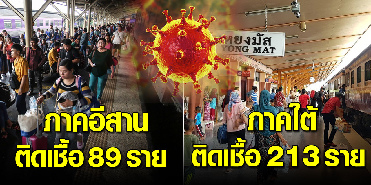 อัพเดท ยอดผู้ติดเชื้อโควิด-19 ในแต่ละพื้นที่ของไทย